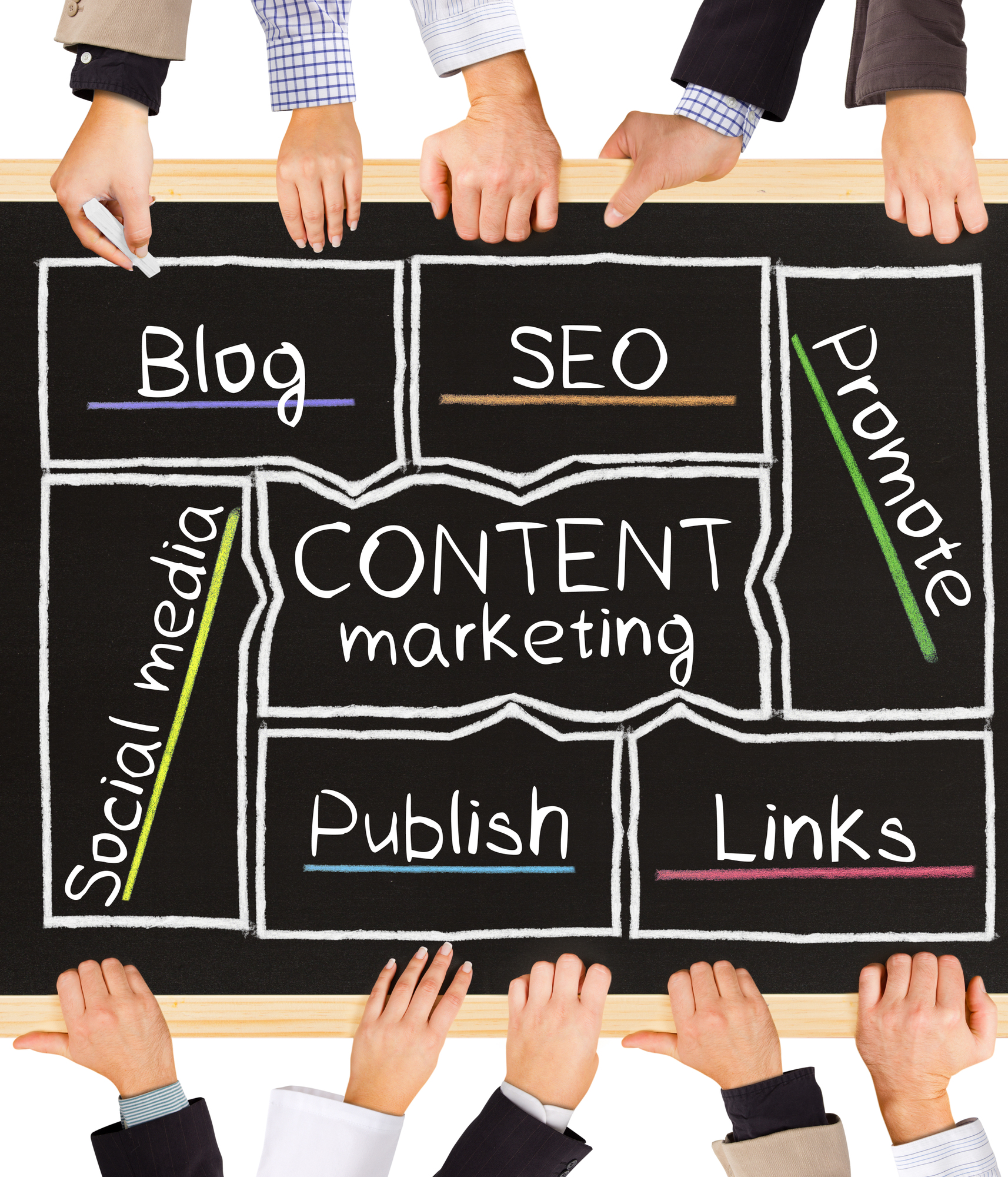 web-content-strategy