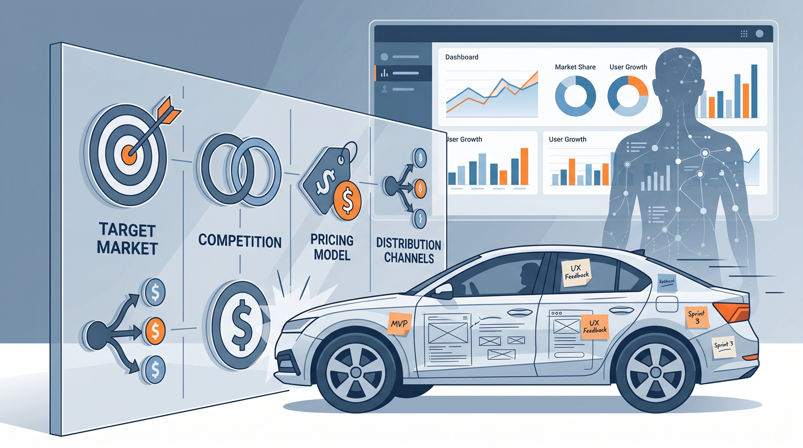 Featured image for “Business Crash Test: validare idee e prodotti con simulazioni digitali”