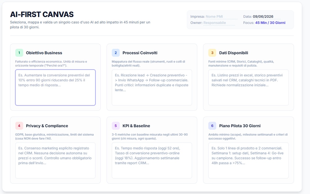 AI-First - Canvas Dashboard
