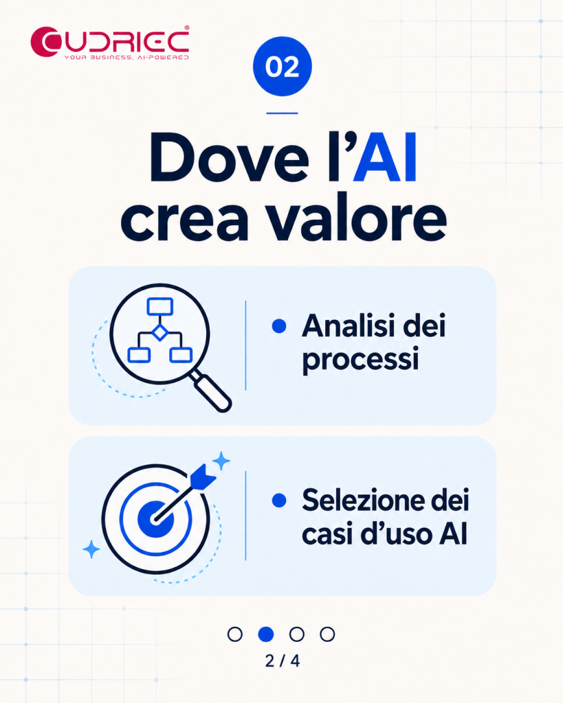 CUDRIEC_Consulenza_AI - 2