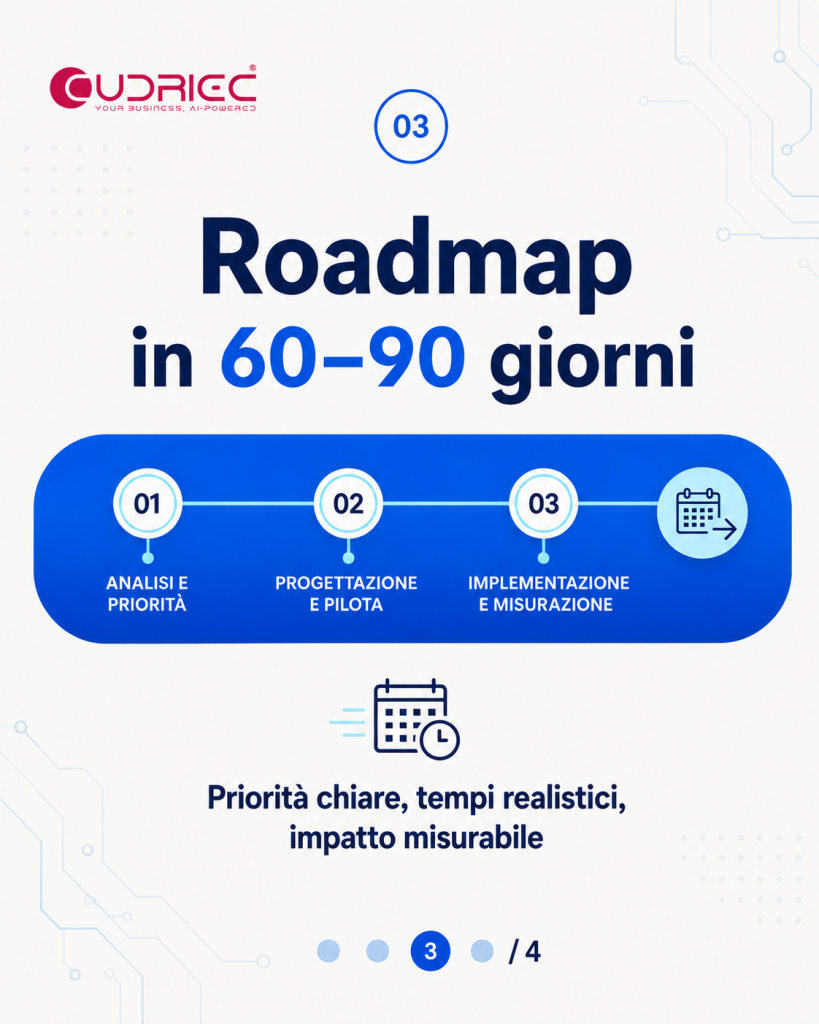 CUDRIEC_Consulenza_AI - 3