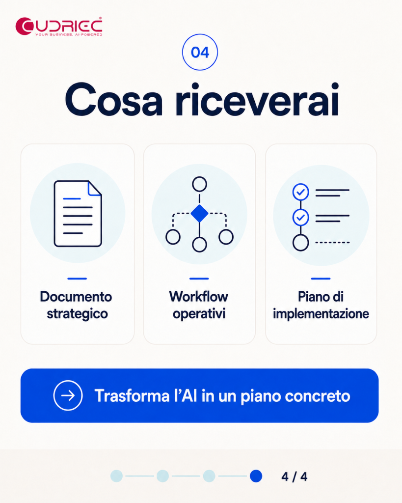 CUDRIEC_Consulenza_AI - 4